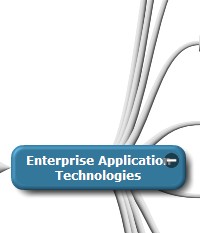 Enterprise Application Technologies