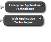 Enterprise Application Technologies Web Application Technologies