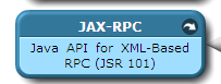 JAX-RPC