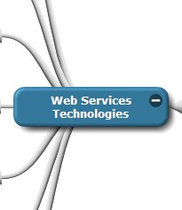 Web Services Technologies